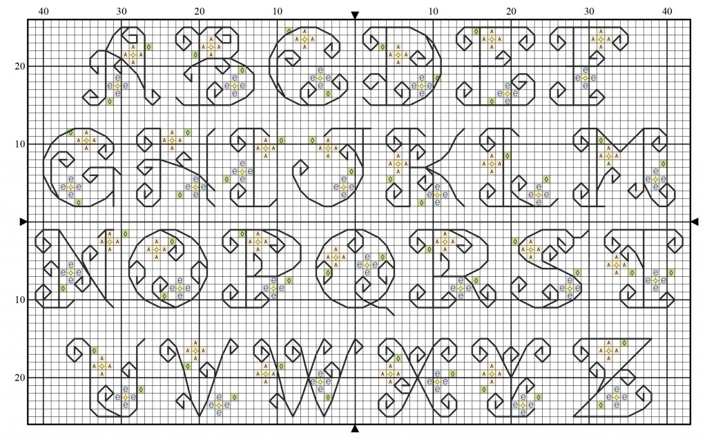 Abecedario floral en punto de cruz | Punto de cruz – Colección de
