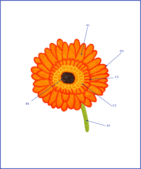 Flor Gerbera en punto de cruz | Punto de cruz – Colección de patrones punto  de cruz gratis.